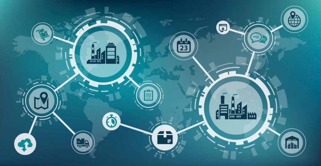 Managementul lanțului de aprovizionare (Supply Chain Management) Managementul lanțului de aprovizionare (Supply Chain Management)