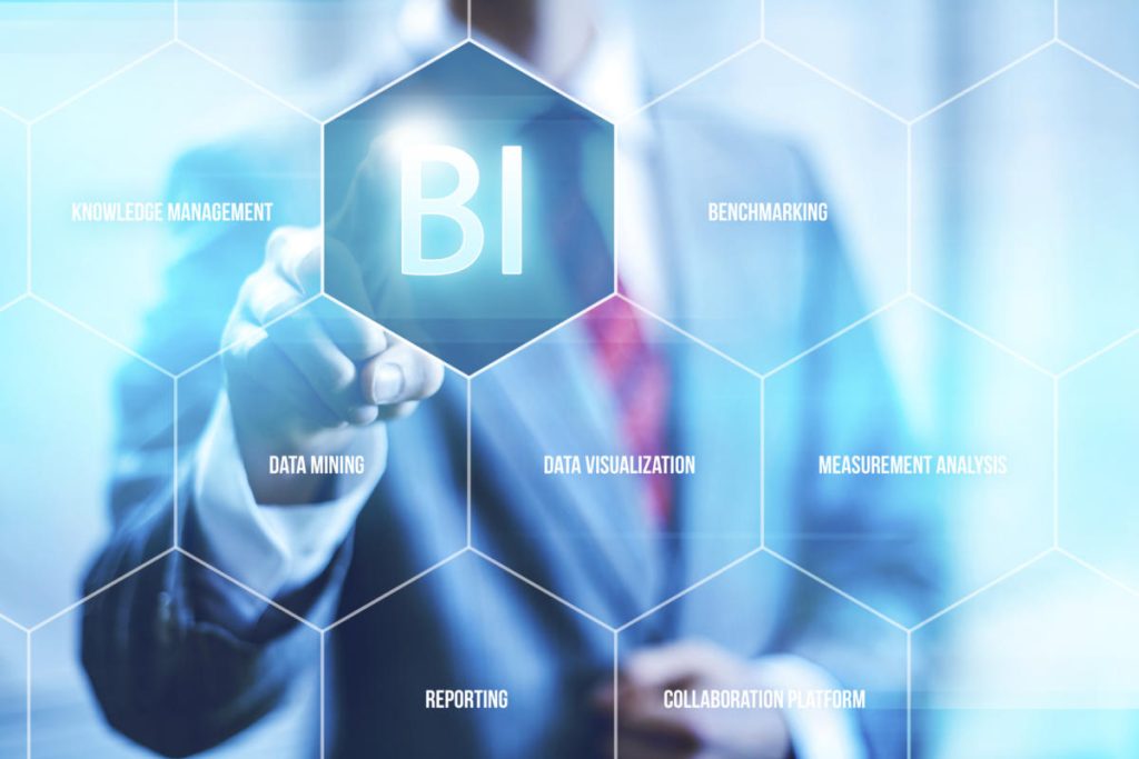 Intr-un mediu competitiv, folosim un sistem Business Intelligence (BI) Intr-un mediu competitiv, folosim un sistem Business Intelligence (BI)