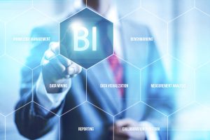 Intr-un mediu competitiv, folosim un sistem Business Intelligence (BI) Intr-un mediu competitiv, folosim un sistem Business Intelligence (BI)