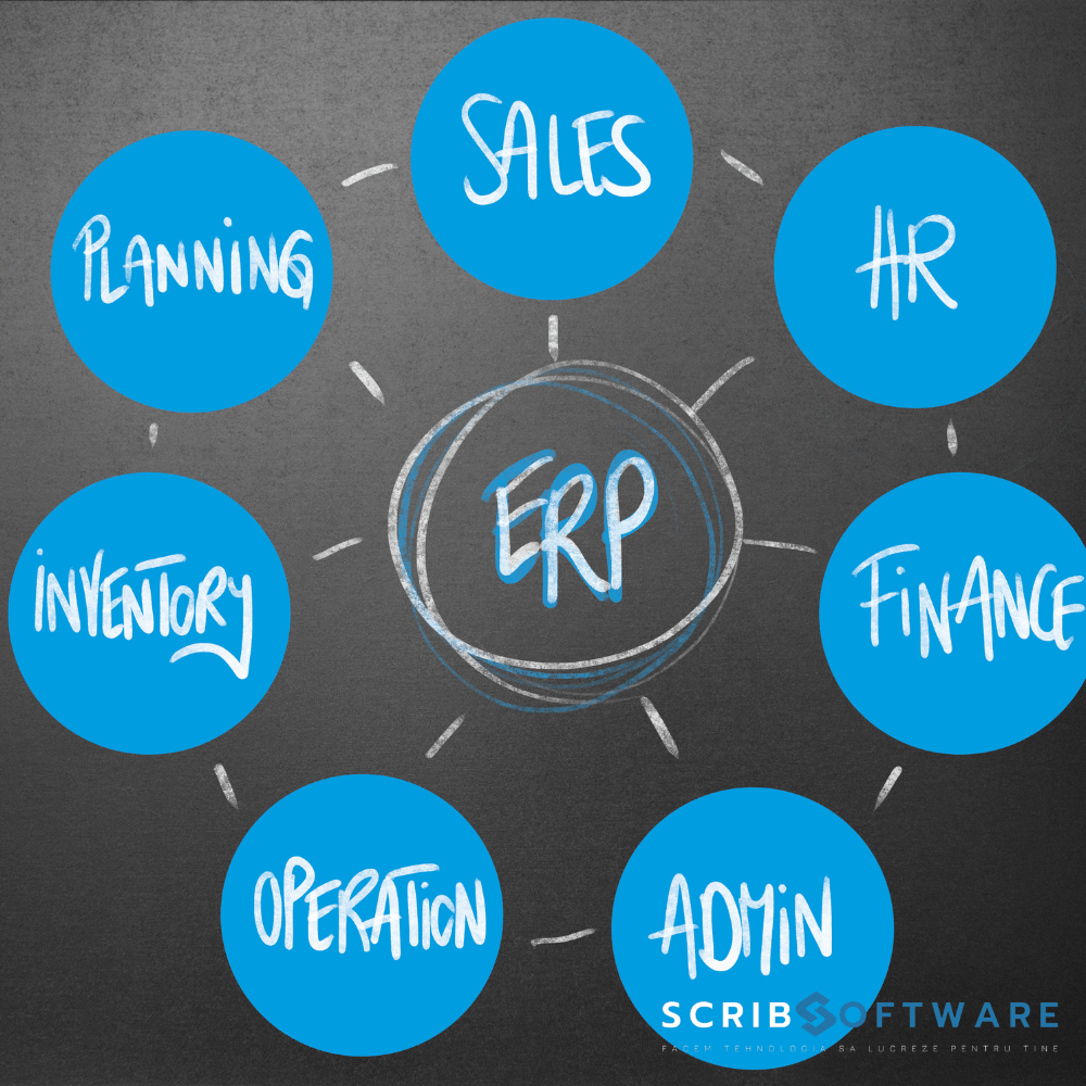erp