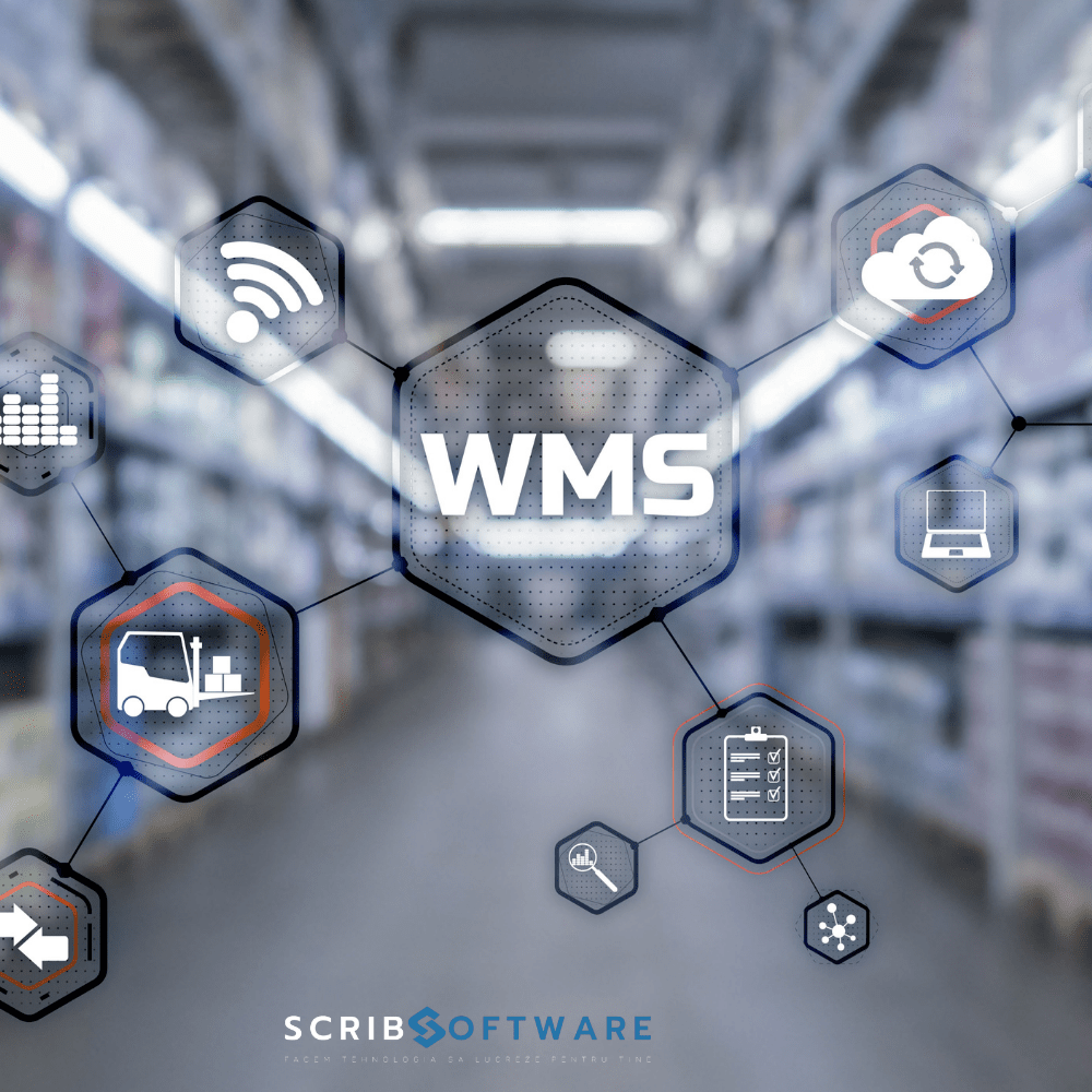 wms