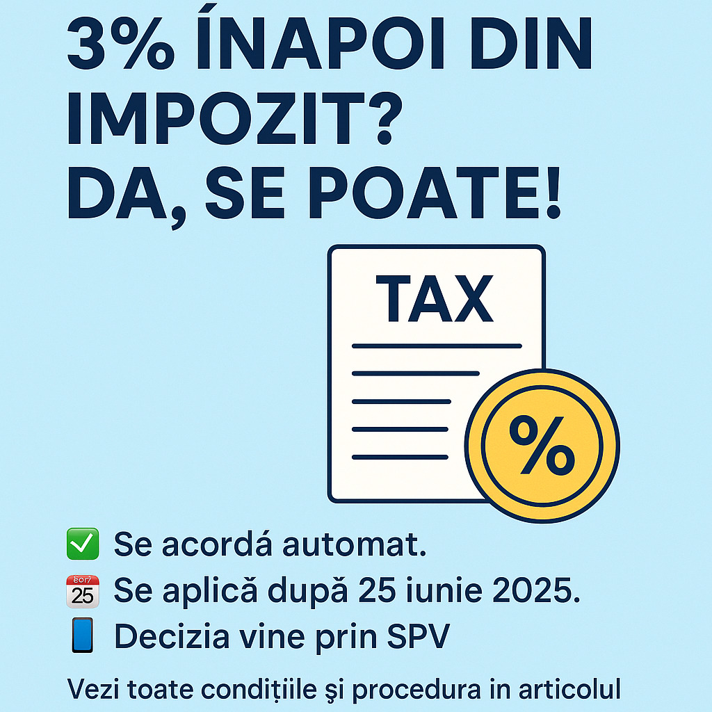 Bonificația din impozitul pe profit